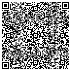 QR code with Continental Fence Corp contacts