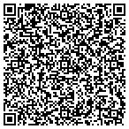 QR code with Inner Peace Body Studio contacts