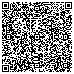 QR code with Nick's Landscape & Garden Service contacts