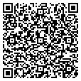 QR code with Fence Pro contacts