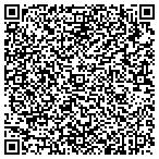 QR code with Fence Works - Fence, Gate & Railing contacts