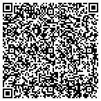 QR code with Software Concepts Southeast And Assoc contacts