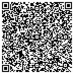 QR code with Campbell Construction contacts