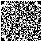 QR code with Gillece Plumbing Heating & Cooling contacts