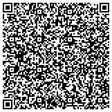 QR code with Long Island Pool Fence -Removable Mesh Safety Fences contacts