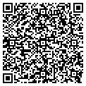 QR code with Metz Associates contacts