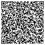 QR code with Pipeline Fence of Smithtown contacts