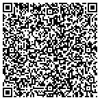 QR code with Blue Sky Massage contacts
