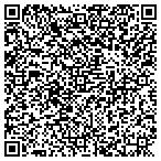 QR code with Richies Fence Company contacts