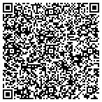 QR code with Tapias landscaping contacts