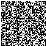 QR code with Innovative Sports Training, Inc contacts