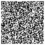 QR code with Mark R Koprowski contacts