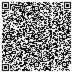 QR code with Lendway & Sons Heating & Air Conditioning contacts