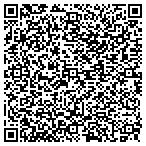QR code with Ken Mcduffie Textile Consultants Inc contacts