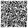 QR code with Anchor Fencing contacts