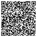 QR code with Martin B Covell contacts