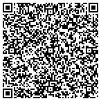 QR code with Mathews Heating & Air Conditioning Inc contacts