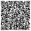 QR code with Servware Corp contacts