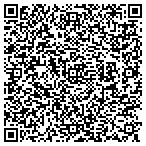 QR code with Wolfe's Landscaping contacts