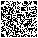 QR code with Miller's Heating & Cooling contacts