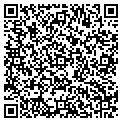 QR code with Miller Textiles Inc contacts