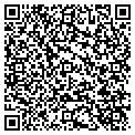 QR code with Data Systems Inc contacts