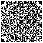 QR code with Good Medicine Massage contacts
