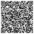 QR code with Military Supplys contacts