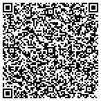 QR code with Howling Down The Moon Holistic Healing Centers contacts