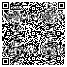 QR code with Mike's Fence & Bobcat Service contacts