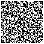 QR code with Fiber Society Inc Textile Research Institute contacts
