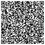 QR code with Schueller & Sons Reconstruction contacts