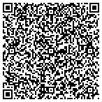 QR code with Innovative Incorporated contacts