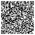QR code with Intrinisix Corp contacts