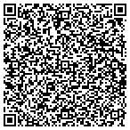 QR code with Sylvander Heating Air Conditioning contacts