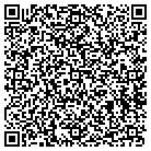 QR code with Momentum Textiles Inc contacts