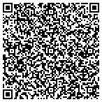 QR code with Mountain Stream Massage Therapy contacts