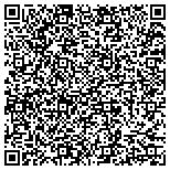 QR code with All Seasons Heating Air Conditioning & Refrigerat contacts