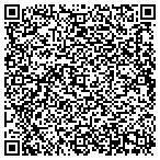 QR code with Blythewood Heating & Air Conditioning contacts