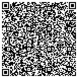 QR code with Integrity Landscape Service, LLC contacts