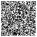 QR code with Gabriel's Fence contacts