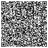 QR code with Kathy Hansen Interpreting And Translation Services contacts