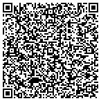 QR code with Metropolitan Interpreters & Translators Inc contacts