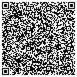 QR code with Accountants In Erie PA Area, LTD contacts