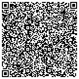 QR code with Alexander Quintana Interpreting And Translation Services contacts