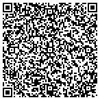 QR code with Jl Burgin Heating And Airconditioning Services contacts