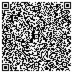 QR code with Help U Sell Palm Springs Rlty contacts