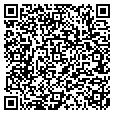 QR code with Retnirp contacts