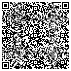 QR code with Norland Landscape LLC contacts