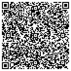 QR code with Parker Paul Maintenance Heating & Air Conditioning contacts